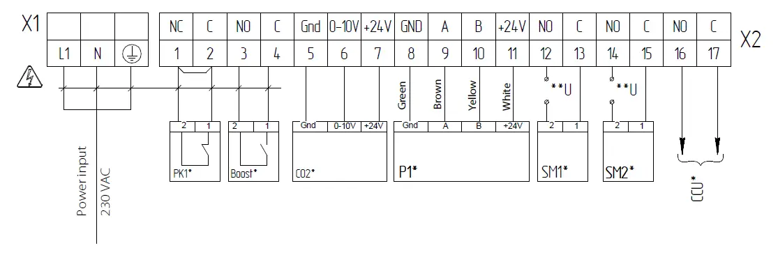 VENTS VUE 300 PBE EC Heat and Energy Recovery Air Handling Unit FIG 11