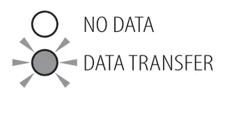 AXAGON PCES-G25 2.5 Gigabit Ethernet PCI-Express Card 2