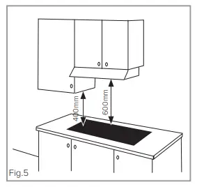 CDA HC6312FR Ceramic hob-fig10