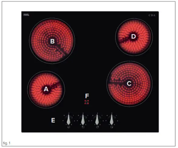 CDA HC6312FR Ceramic hob-fig3