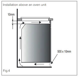 CDA HC6312FR Ceramic hob-fig9