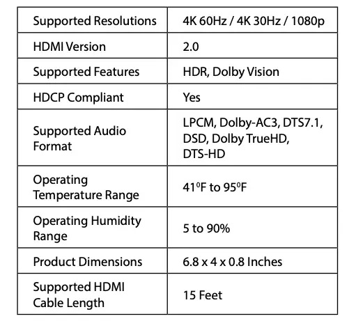 Specifications