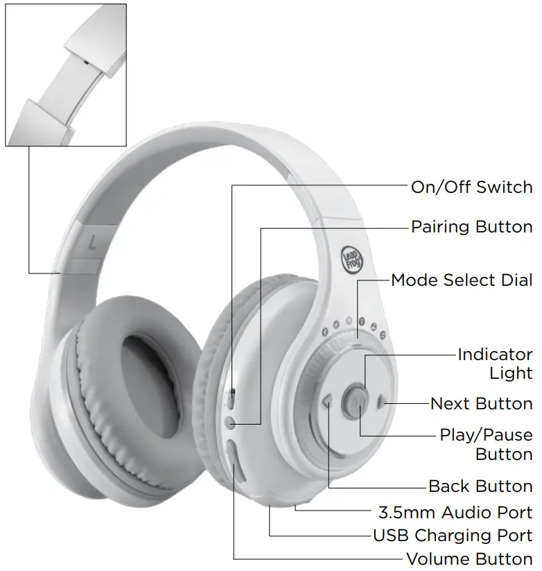 Leap Frog Leap Pods Max New Interactive Learning Toys - 1