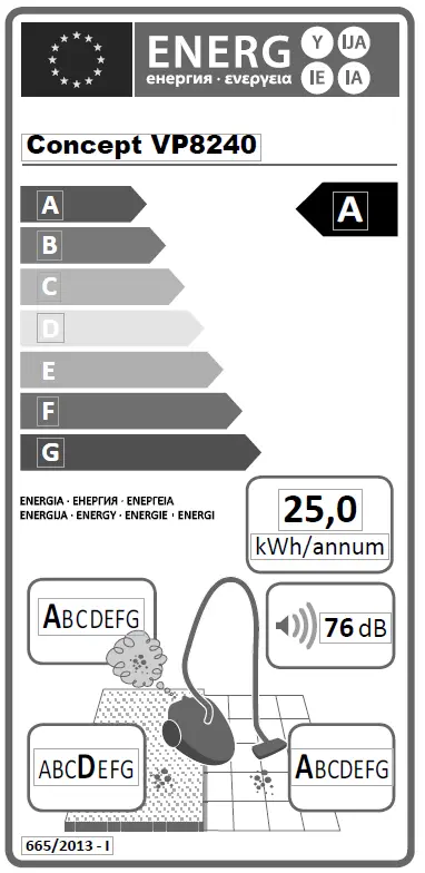concept VP 8240 Floor Vacuum Cleaner-6