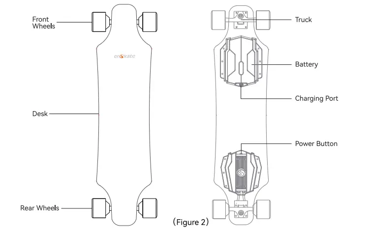 Mini Electric Skateboard