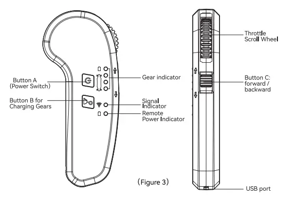 Mini Electric Skateboard
