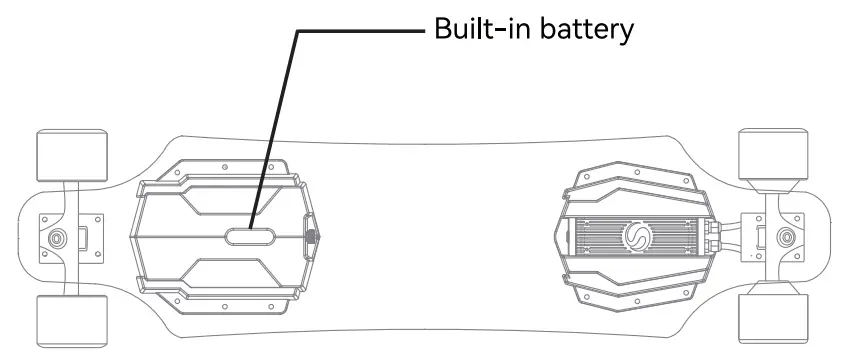 Introduction of Battery