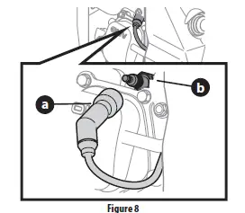 LSN179-179cc-OHV-Horizontal-Shaft-Engines-08