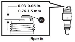 LSN179-179cc-OHV-Horizontal-Shaft-Engines-10