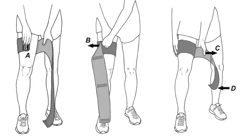 Human Locomotion Triple Stick Strap 1