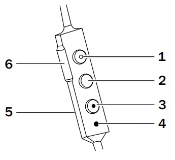 teufel 1× MOVE BT In-ear stereo earphones with Bluetooth - Fig 1