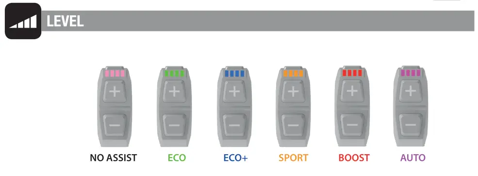 BH Bikes iLynx Carbon Trail - LEVEL