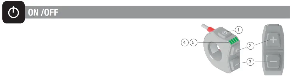 BH Bikes iLynx Carbon Trail - on,off