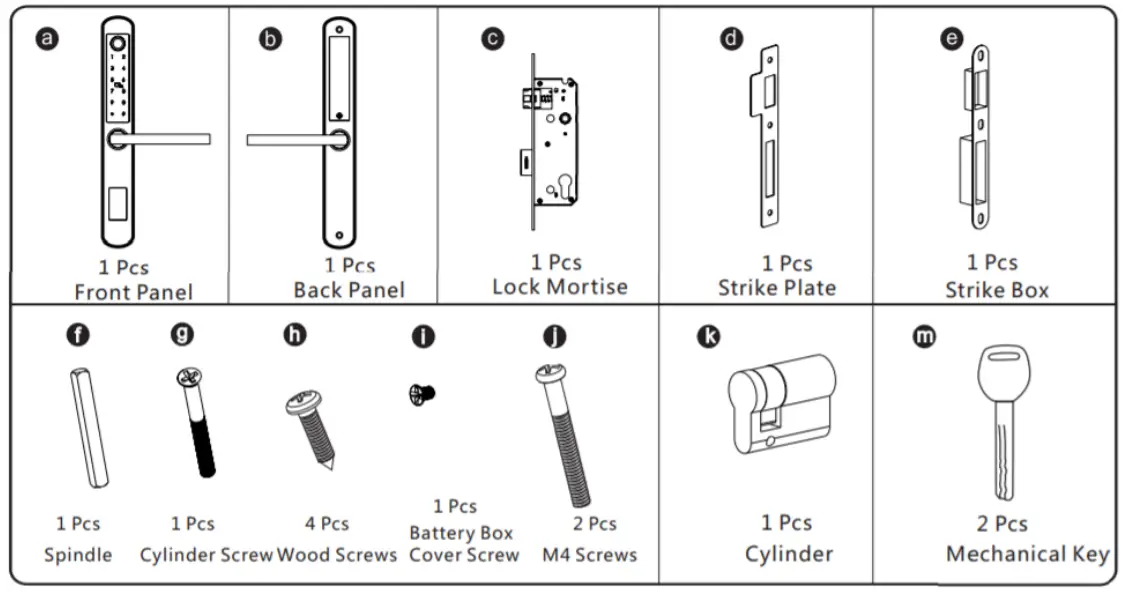 McGrathLocks MLA210 Digital Lock - fig 12