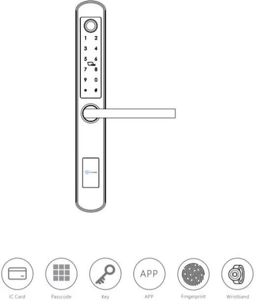 McGrathLocks MLA210 Digital Lock - fig 18