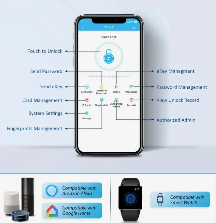 McGrathLocks MLA210 Digital Lock - fig