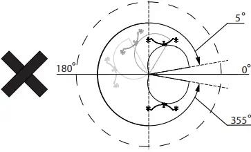vizulo Blackbird Hanging LED Street Luminaire Instruction 5