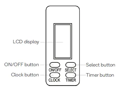 kogan-KA32LICEMKA-Ice-Cube-Maker-fig2