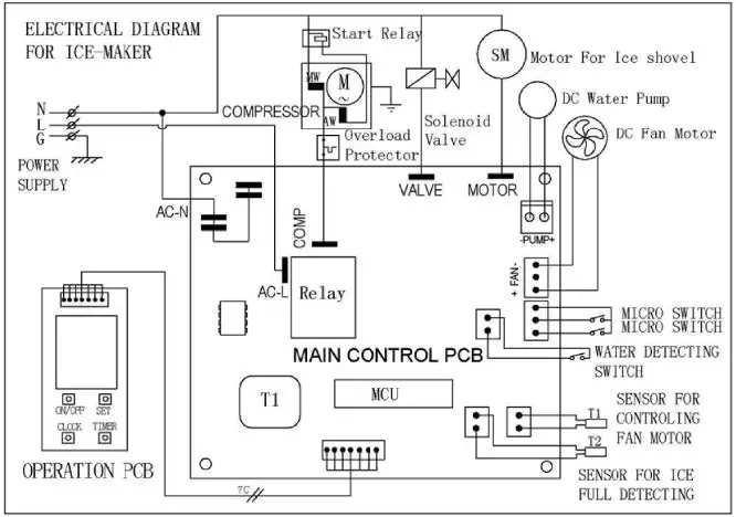 kogan-KA32LICEMKA-Ice-Cube-Maker-fig5