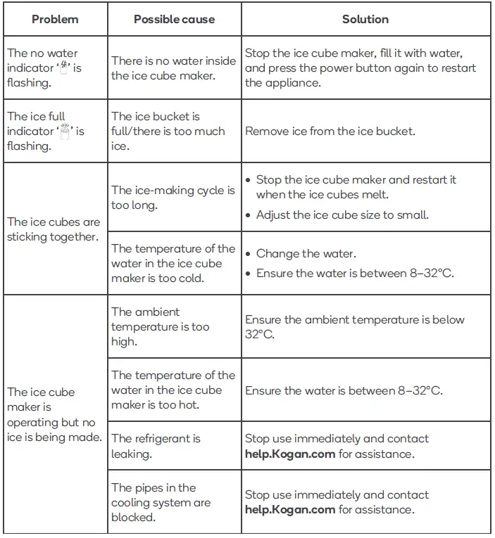 kogan-KA32LICEMKA-Ice-Cube-Maker-fig7