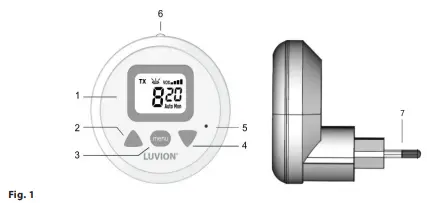 LUVION 910481 Icon Long Range-fig2