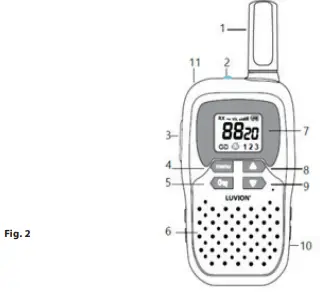 LUVION 910481 Icon Long Range-fig3