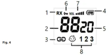 LUVION 910481 Icon Long Range-fig5