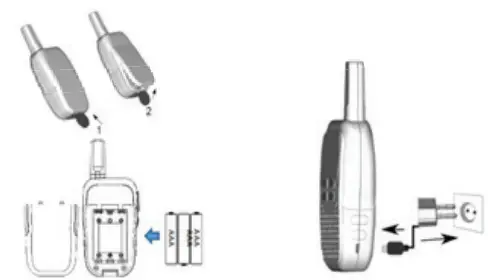 LUVION 910481 Icon Long Range-fig7