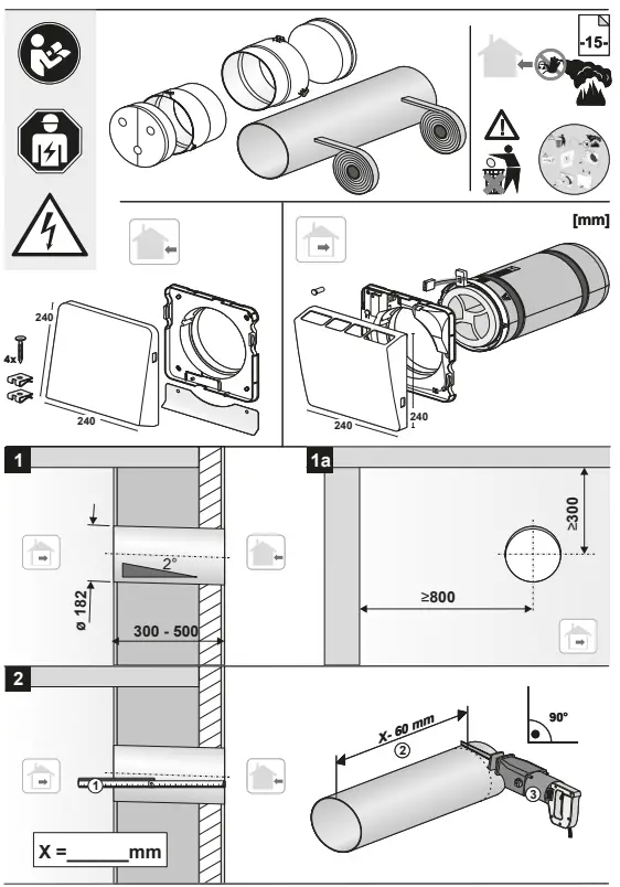 General instructions