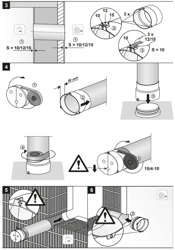 General instructions