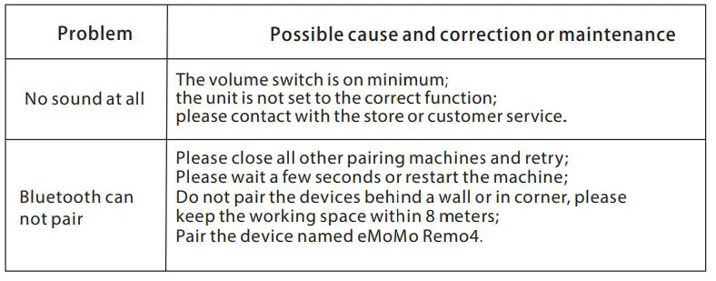 eMoMo Remo4 Bluetooth Sound System 4