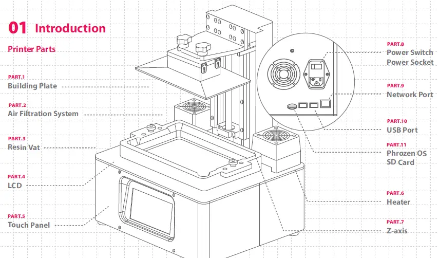 phroze- 210908-Sonic-XL-Desktop-Resin-3D-Printer-01