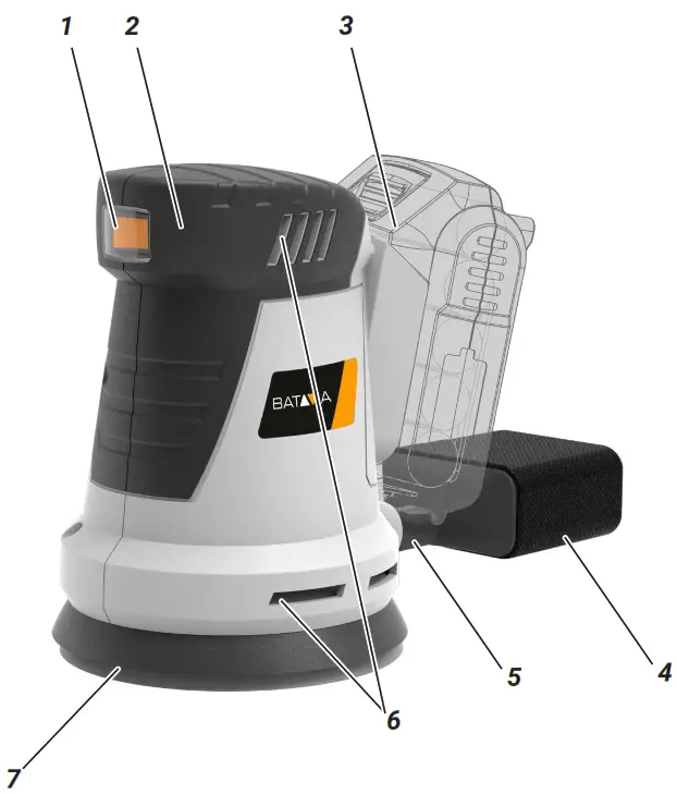 BATAVIA PACK 18 V Cordless Orbital Sander - 1