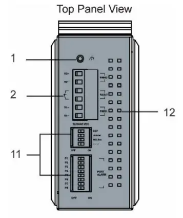 MOXA EDS-G308 Series Ether Device Switch - fig 2