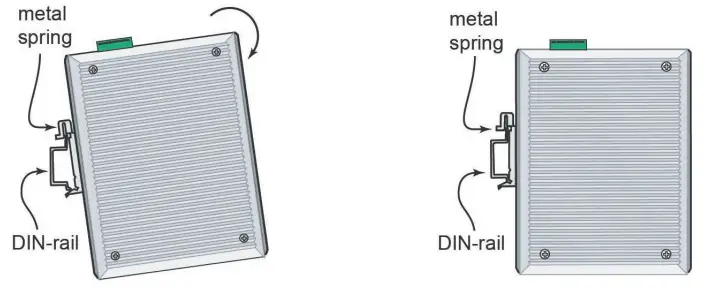 MOXA EDS-G308 Series Ether Device Switch - fig 6