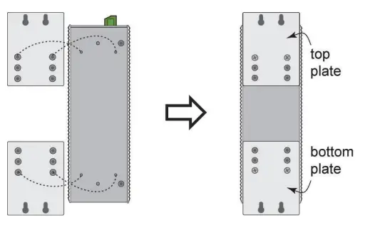 MOXA EDS-G308 Series Ether Device Switch - fig 8