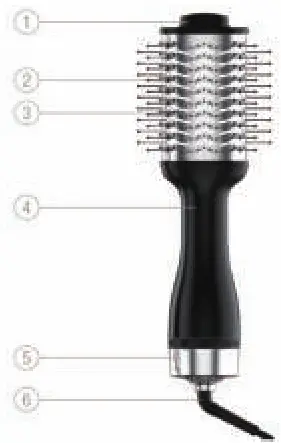 Ali COHB-208 5 In 1 Hot Air Brush One Step Hair Dryer - 1