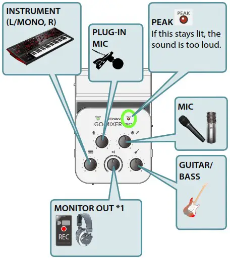 Roland GO Mixer Pro - Adjusting the Volume