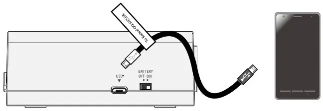 Roland GO Mixer Pro - Connecting Devices 2