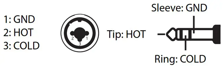 Roland GO Mixer Pro - Connecting Devices 3