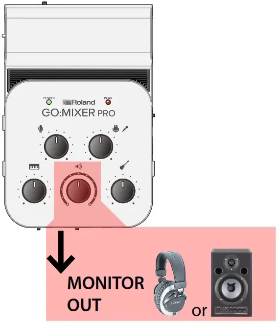 Roland GO Mixer Pro - Connecting Monitor Speakers or