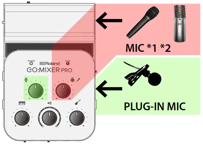 Roland GO Mixer Pro - Connecting a Mic