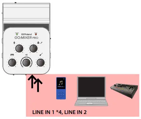 Roland GO Mixer Pro - Connecting to the Headphone Jack