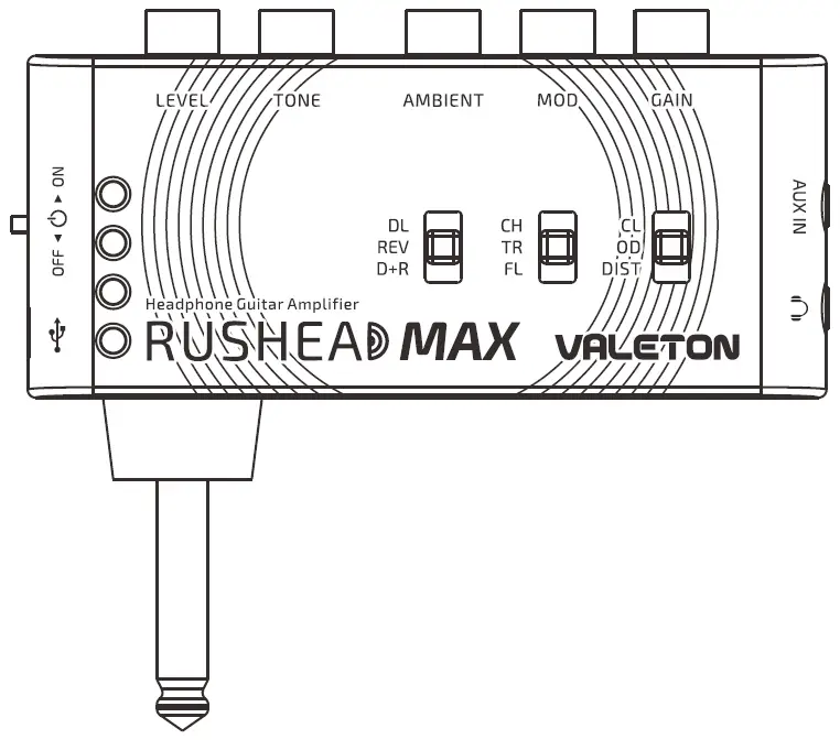 VALETON-B0928VTXRB-Rushead-Max-Headphone-Guitar-AmplifierFIG-1