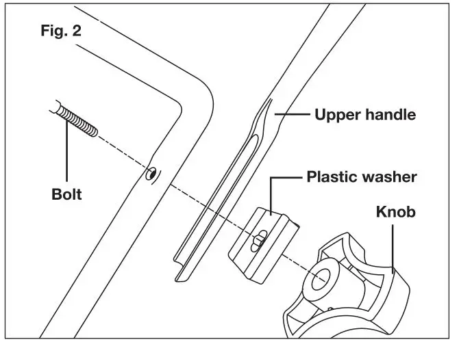 SUN JOE MJ401C Cordless Lawn Mower - Figure 2