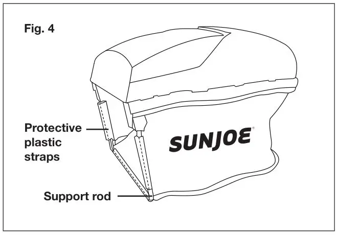 SUN JOE MJ401C Cordless Lawn Mower - Figure 4