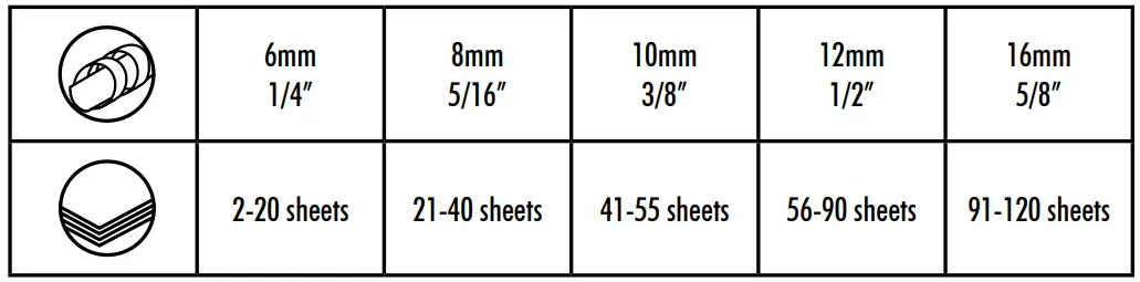 Fellows Starlet2 120 Personal Comb Binder-fig5
