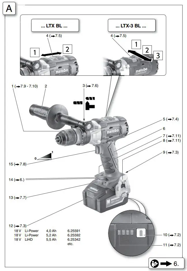 metabo BS 18 LTX BL I Cordless Drill Screwdriver Instruction Manual - Fig A