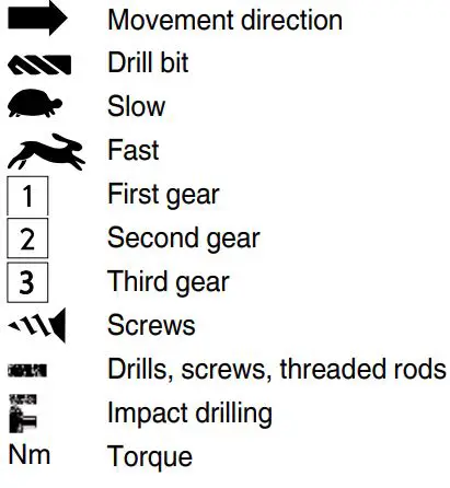 metabo BS 18 LTX BL I Cordless Drill Screwdriver Instruction Manual - Symbol explanation