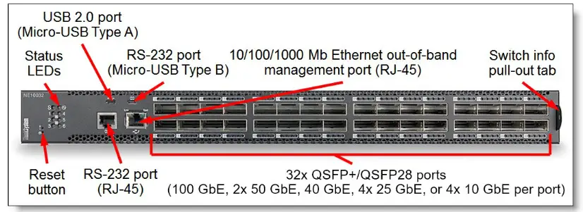 Lenovo ThinkSystem NE10032 RackSwitch - 1